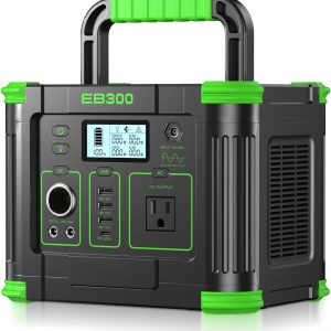 Product summary presents key product information
